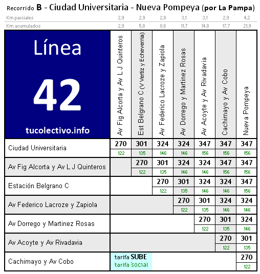 tarifa línea 42b